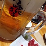 がんばれニッポン馬肉道場 馬喰ろう 神田店的實拍圖