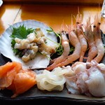 カールス君の家的實拍圖