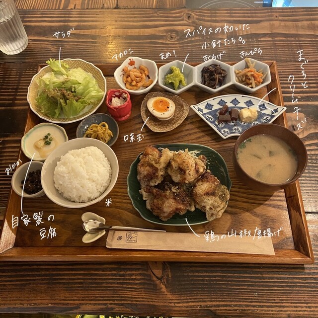 recommendations image for ポロリ食堂とピハコピ