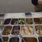 recommendations for WithGreen