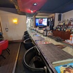 recommendations for Sally Curry