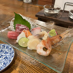 recommendations for 酒処 ふじりん