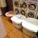 recommendations for ラーメン 豊八家
