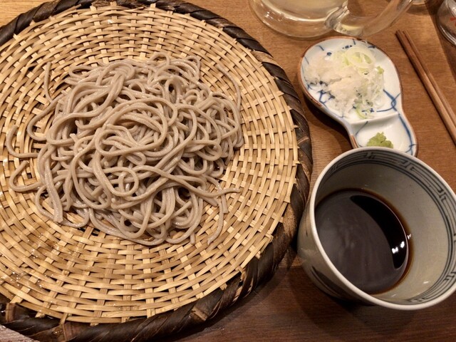 recommendations image for 創天 ぷらぷら