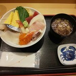 はこだて寿司的實拍圖