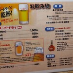 荻窪鳥よし的實拍圖