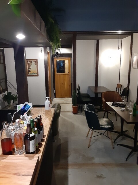recommendations image for 22 Kailua