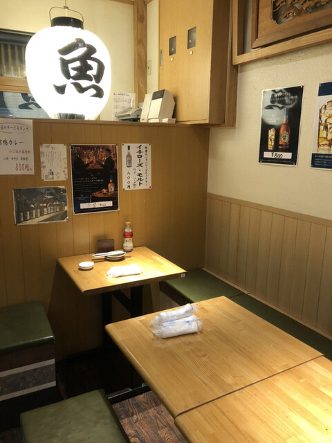 recommendations image for 旬鮮酒場 八
