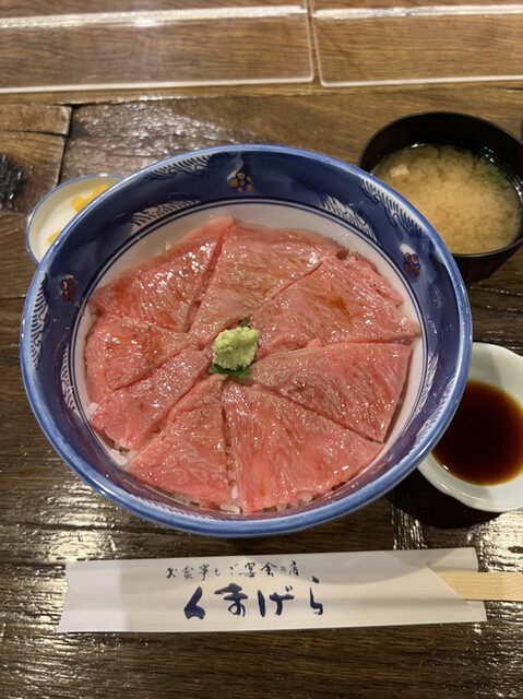 recommendations image for くまげら