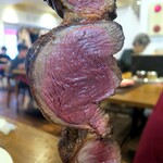 recommendations for シュラスコ＆ビアレストラン ALEGRIA nerima