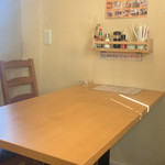 recommendations for カンズキッチン