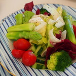 recommendations for オーベルジュ ド ボノ