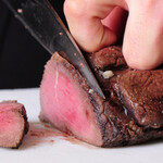recommendations for N’sの肉研究所