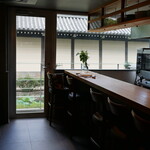 recommendations for Germoglio ジェルモーリオ