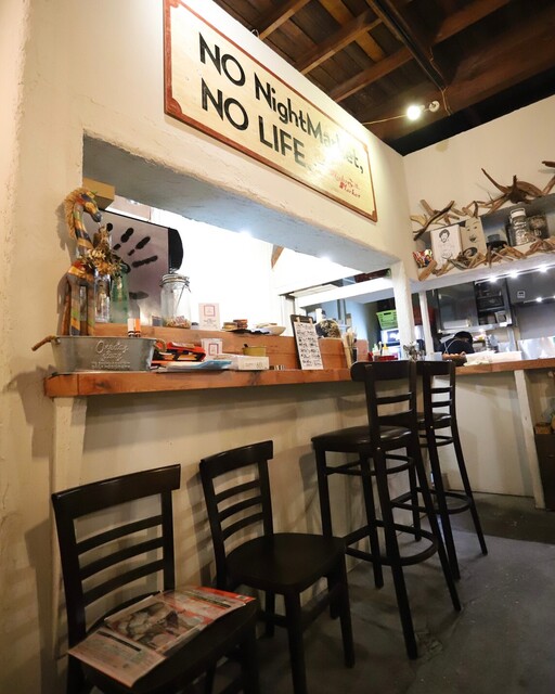 recommendations image for NightMarket