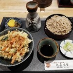 recommendations for 志喜千庵