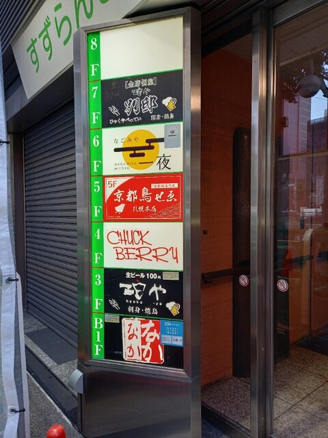 京都鳥せゑ 札幌本店的实拍高清图