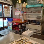 recommendations for Bangkok Mookataw