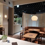 recommendations for Uké