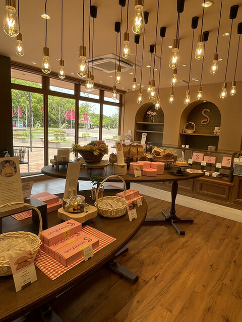 recommendations image for confiteria Ｓ