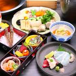 recommendations for 美々卯 本店