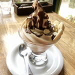 recommendations for 6889cafe