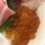 recommendations for たけや