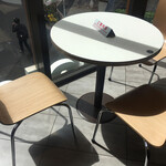 recommendations for マクドナルド 恵比寿駅前店