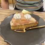 recommendations for Sweets House You+