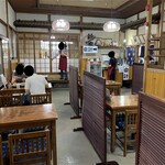 recommendations for 深大寺 鈴や