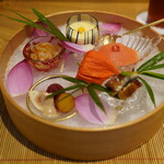 recommendations for 祇園 にし