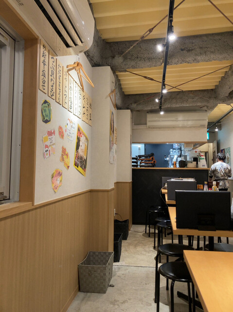 日本酒とりまる 上野店的實拍高清圖
