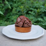 recommendations for RIVA chocolatier