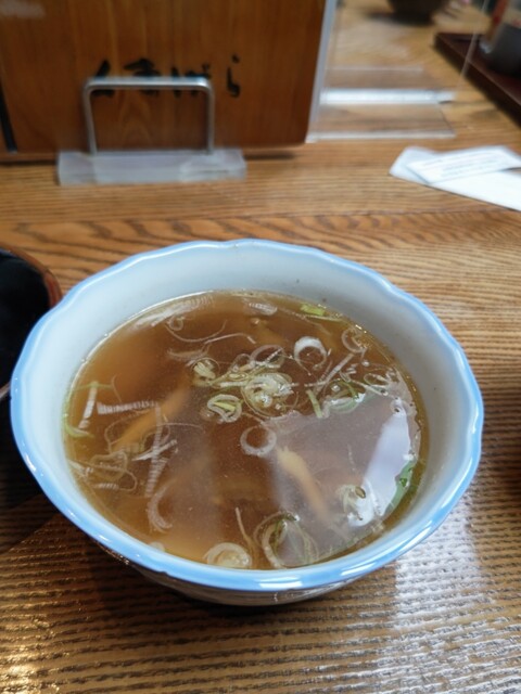 recommendations image for くまげら