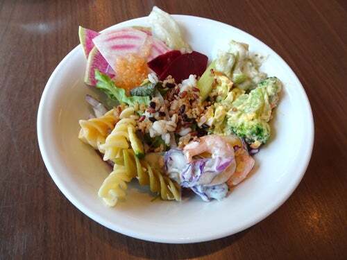 recommendations for シャングリラ