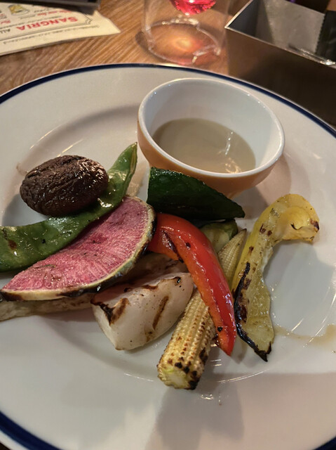 recommendations image for ピッツェリアエイト 下北沢