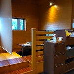 recommendations for 知床ジンギスカン そら