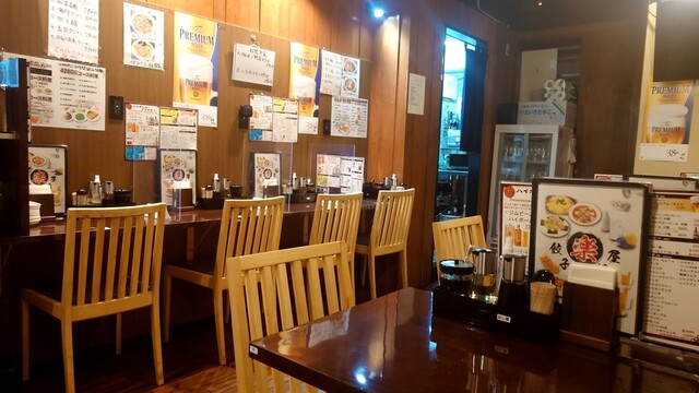 recommendations image for 楽 餃子居酒屋 水道橋店