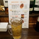recommendations for 長田ワインバル904