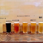 recommendations for Beer House Hobbit