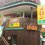 recommendations for ぴーぷる