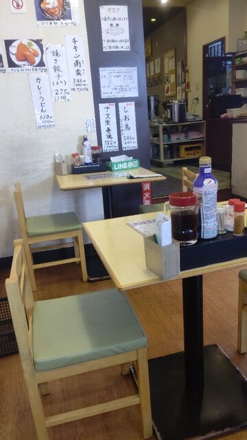 recommendations image for まんぷく食堂