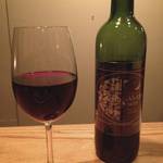 recommendations for アクシス