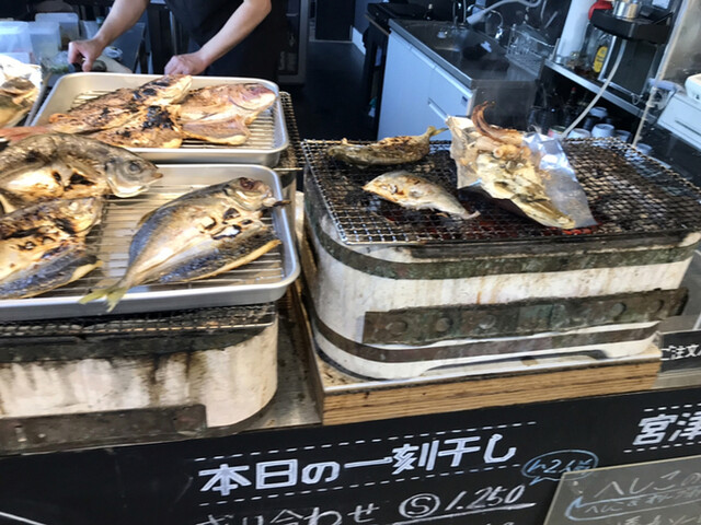 カネマス セブン的实拍高清图