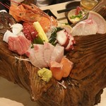 自由鳥 大橋本店的實拍圖