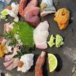 旨い料理・旨い酒 じょうじ的實拍圖