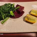 recommendations for 知喜多 蒲田駅前店