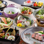 recommendations for ホテル京都エミナース