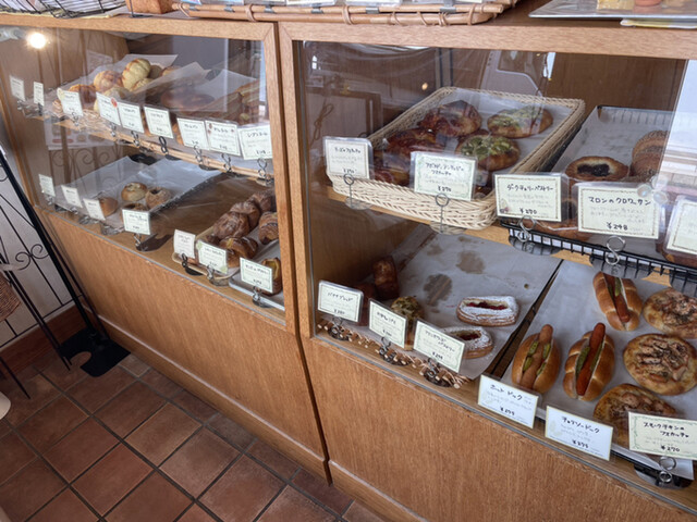 recommendations image for BREAD BOARD