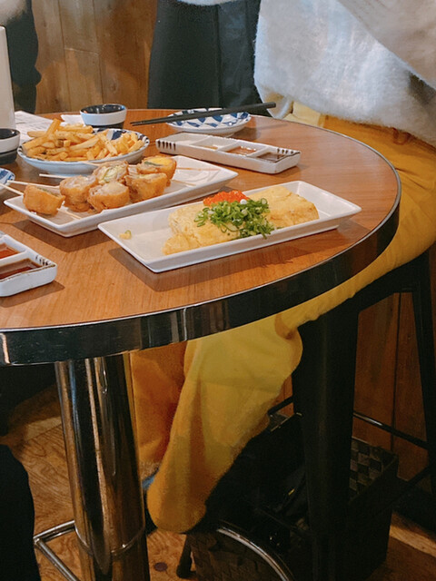 recommendations image for あわよくばあー 渋谷